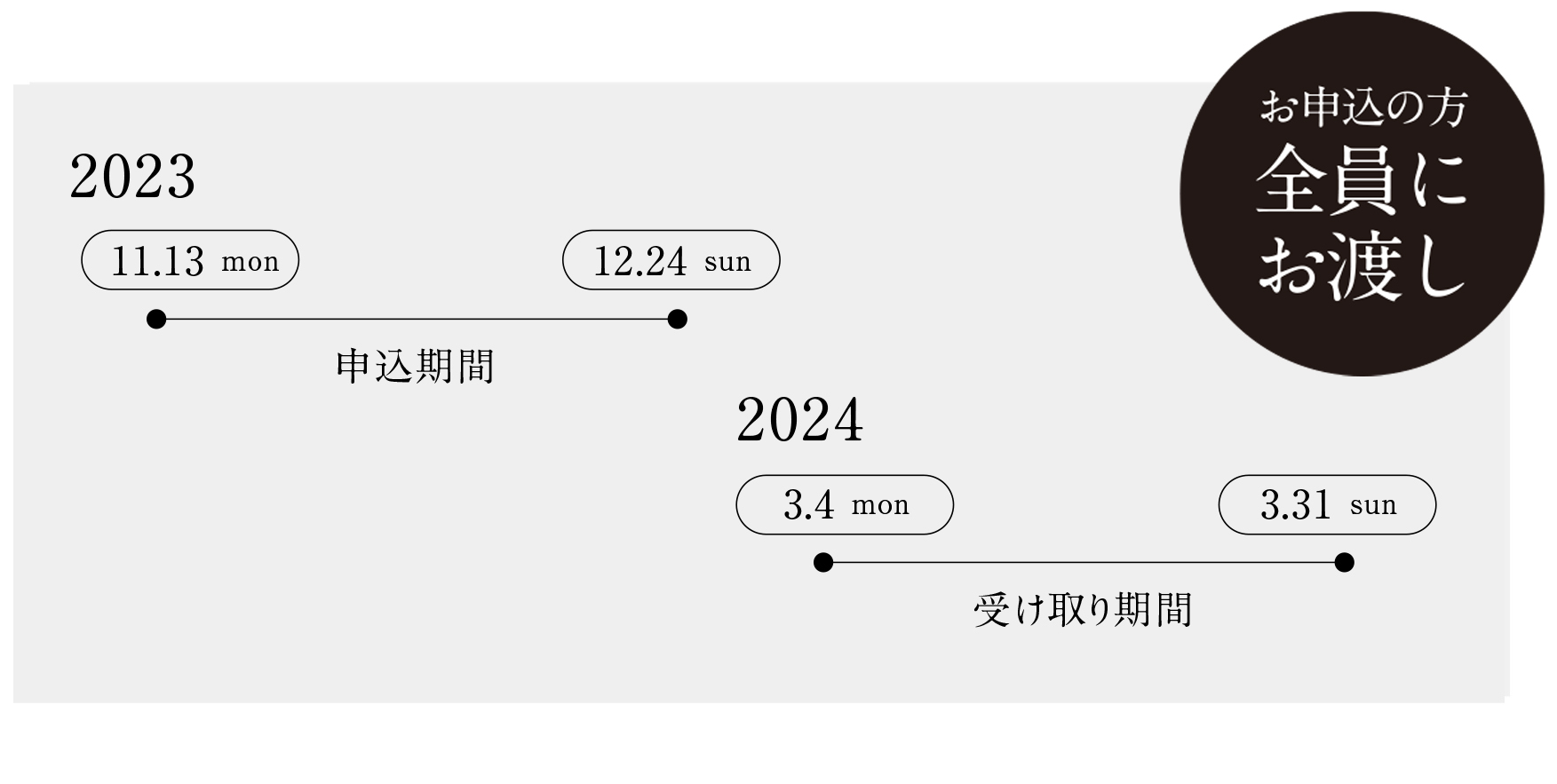 2024年のイヤーカップのデザインは、イラストレーターの塩川いづみさん